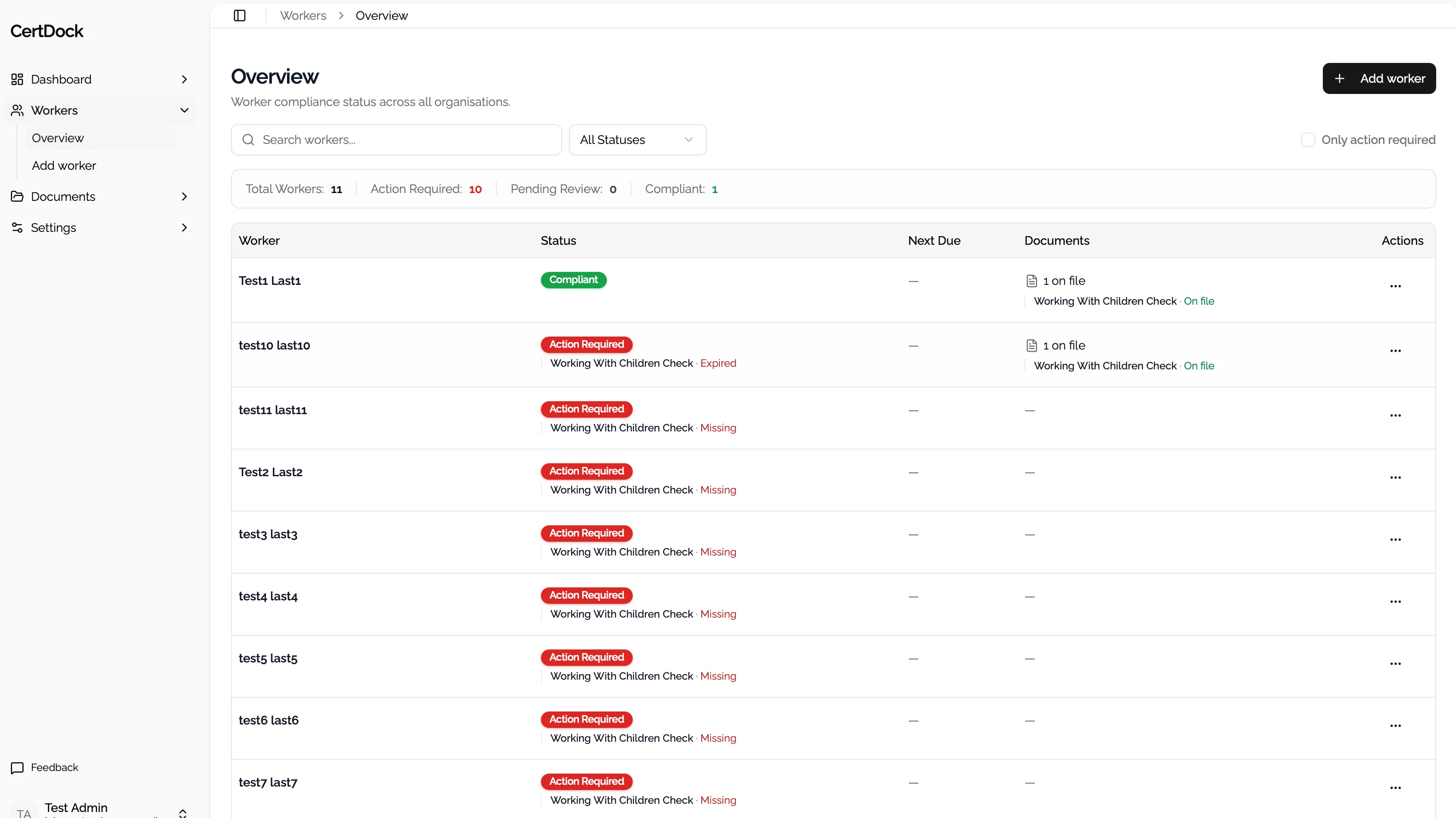CertDock: See who needs attention