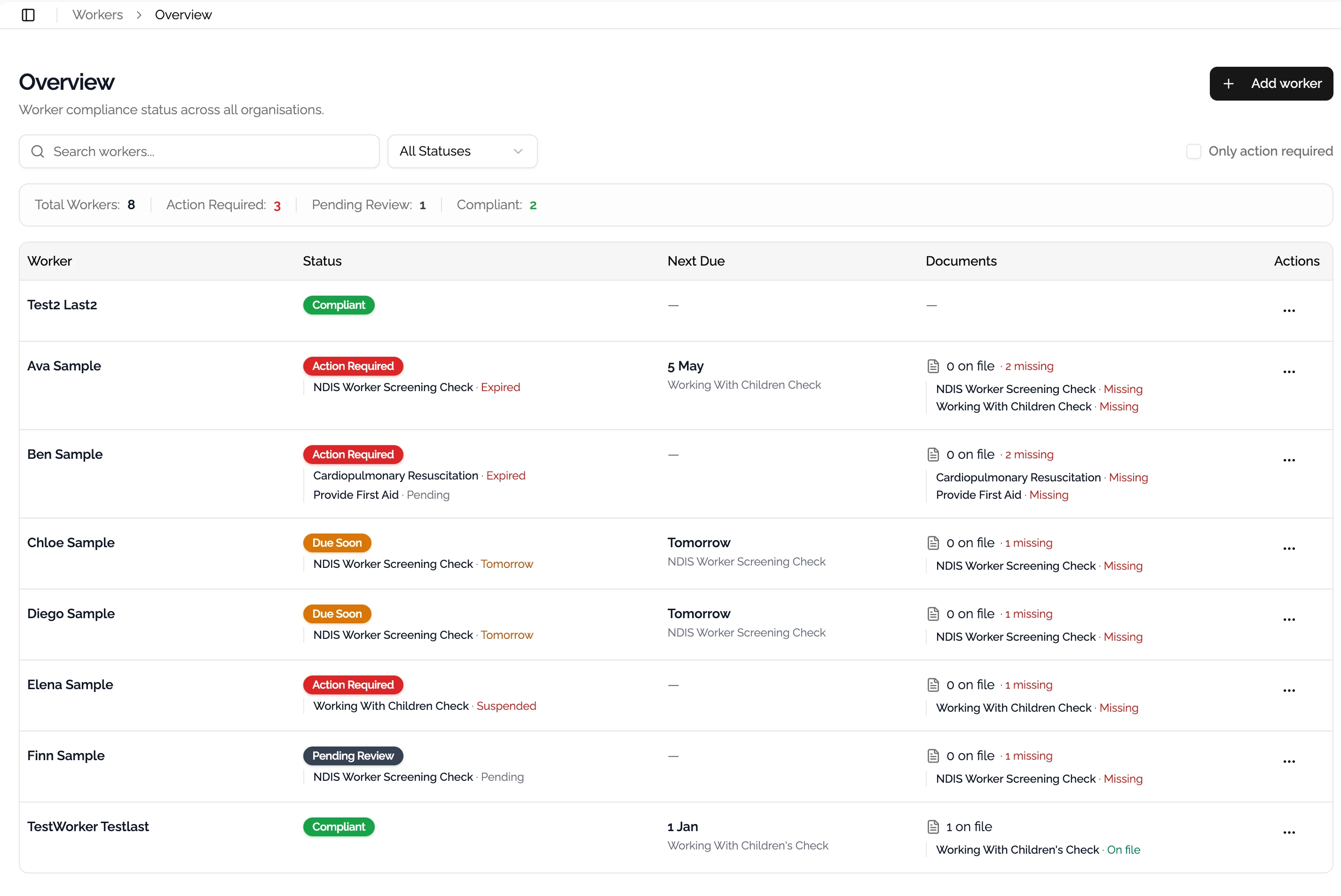 CertDock: See workforce compliance in one place