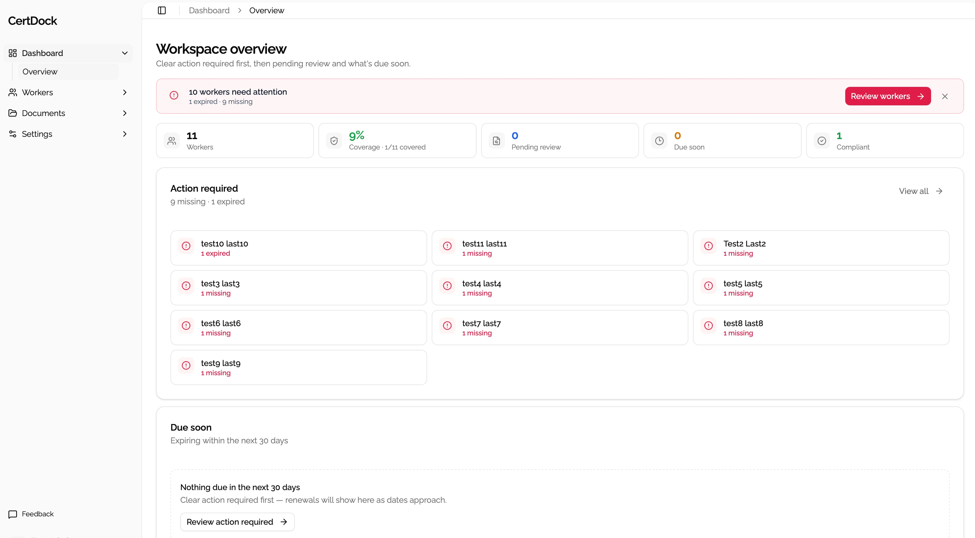 CertDock workspace overview with action-required triage